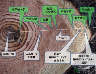 PB020035.JPG